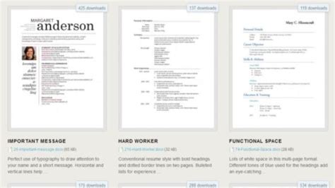 Resume Builder Lifehacker