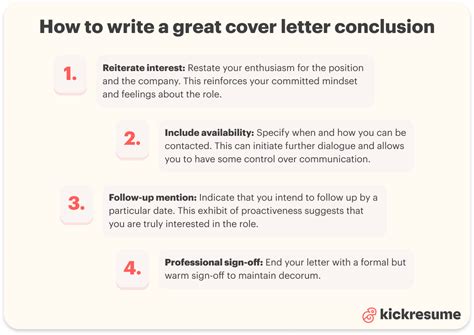 Resume Cover Letter Conclusion