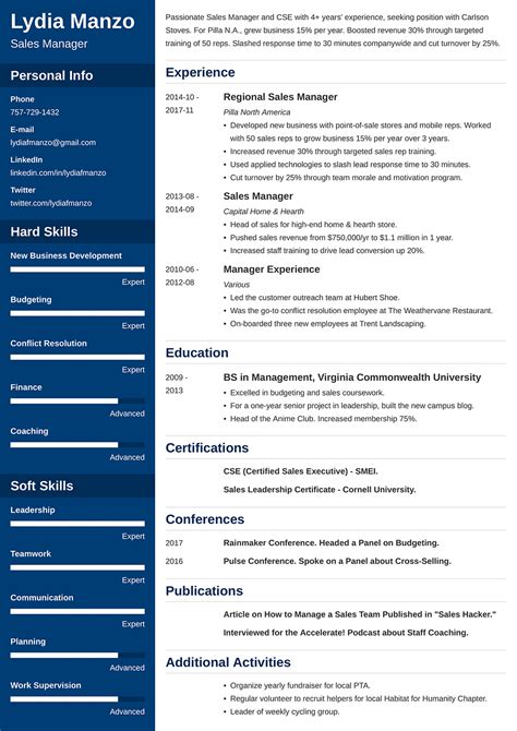 Revamp Your Career with Top-tier Resume Examples for Lucrative IT Jobs