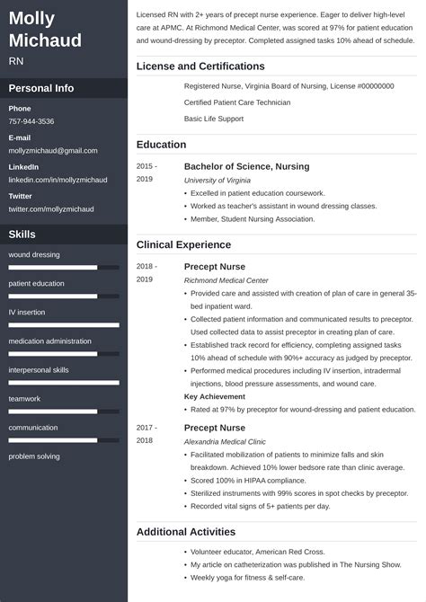 Resume Examples For New Graduate    Nurse