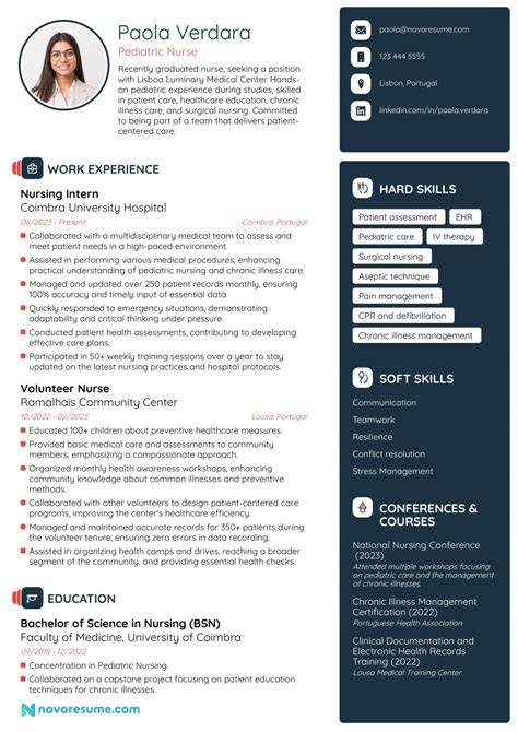 Resume Examples For New Graduate Nurses