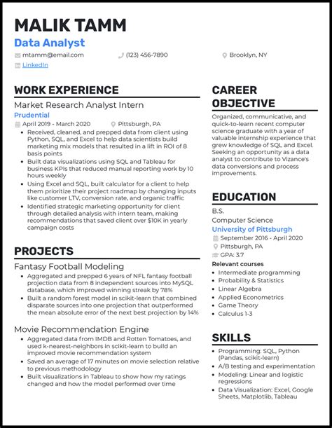 Resume For Data Analyst Entry Level