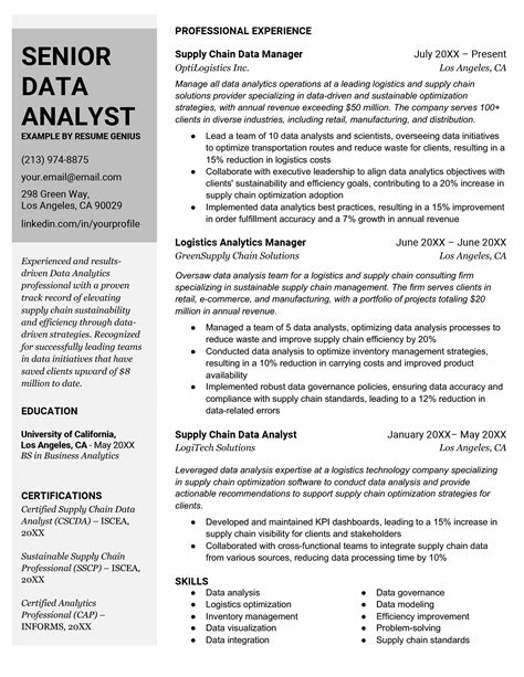 Resume For Experienced Data Analyst