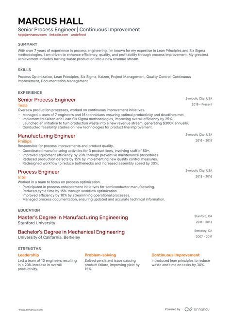 Resume For Non Graduate