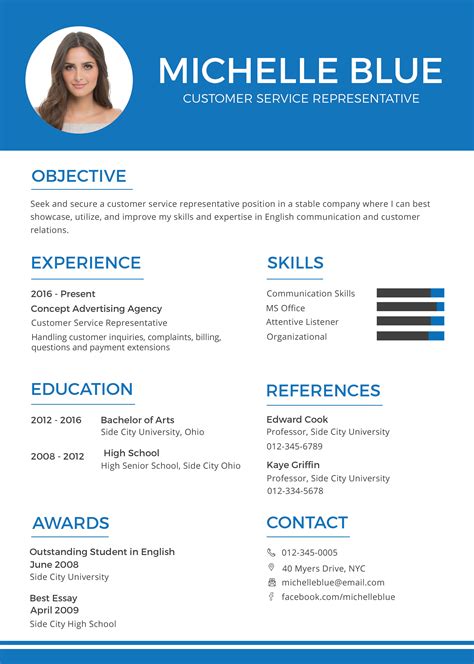 Resume Format Service