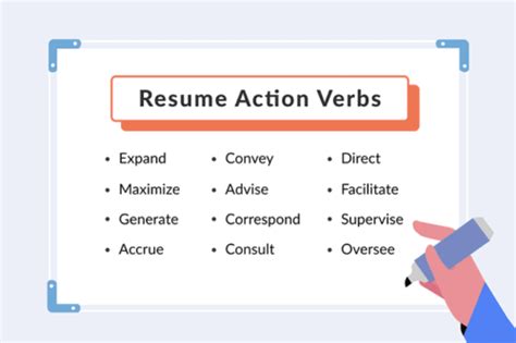 Resume Genius Action Verbs