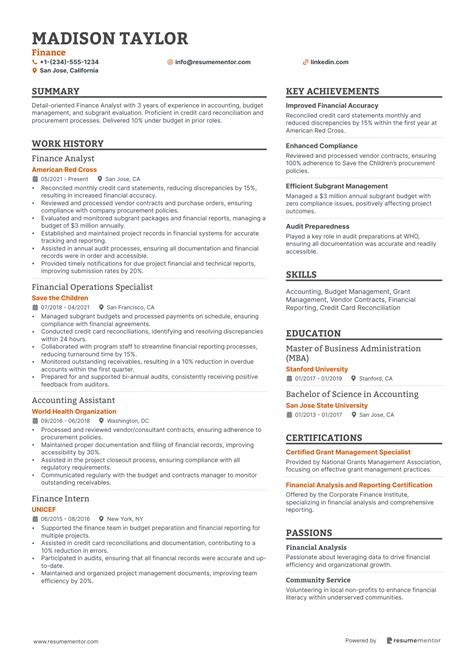 Resume Headers Samples