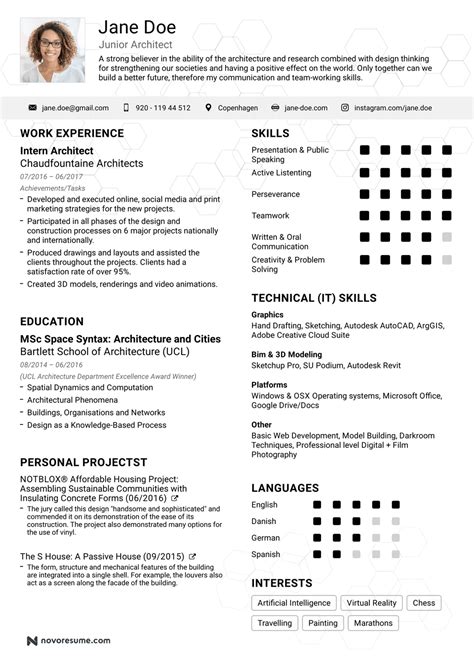 Resume Ideas For Experienced