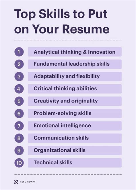 Resume Ideas For Skills