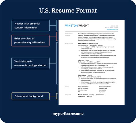 Resume