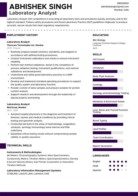 Resume Lab Laboratory Computing Analyst Template