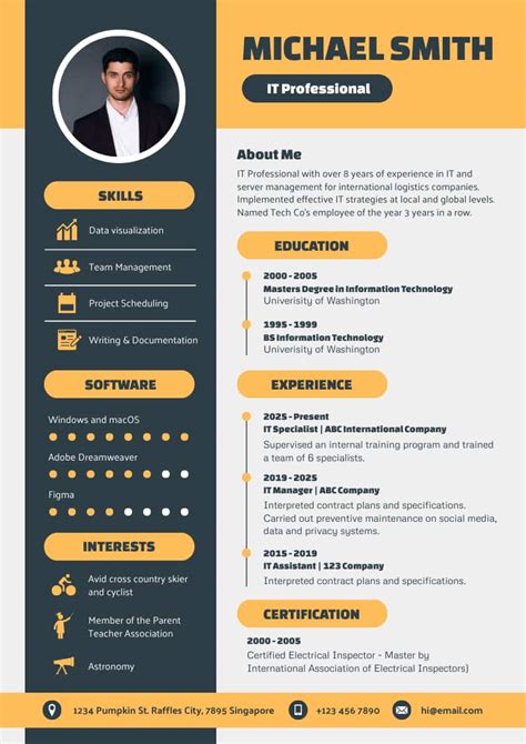 Resume Maker Editing