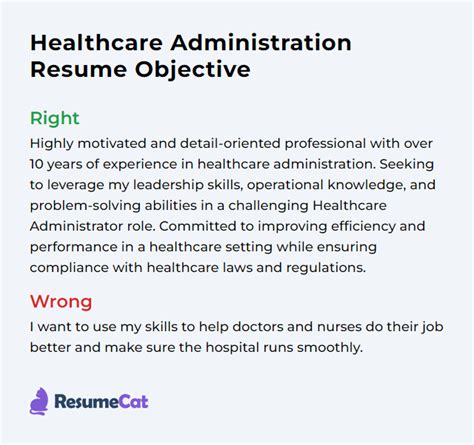 Resume Objective Examples For Healthcare Management