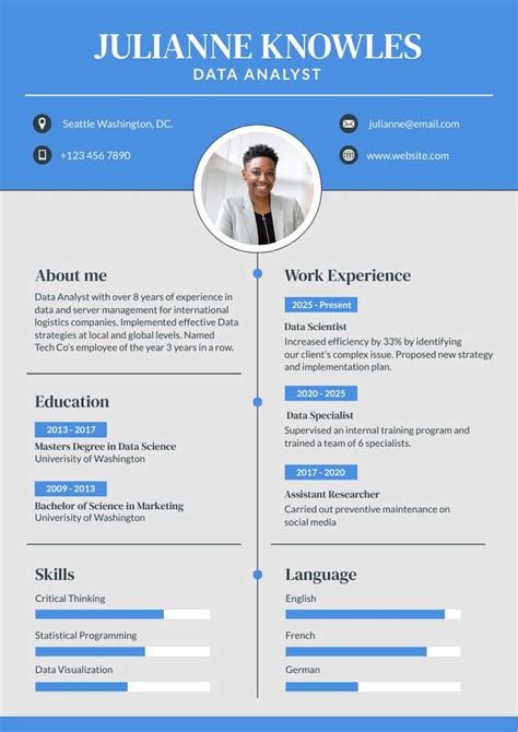 Resume Online Free