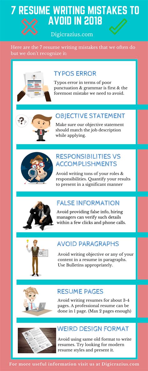 Resume Skills To Avoid: What Not To Include