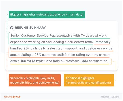 Resume Summary Maker