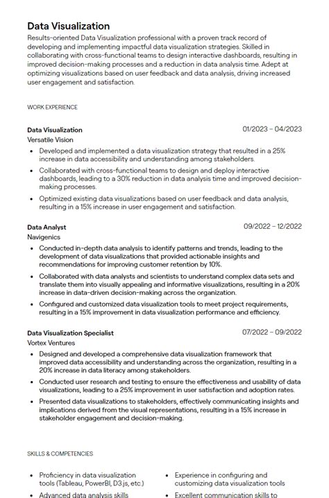 Resume Template Data Visualization