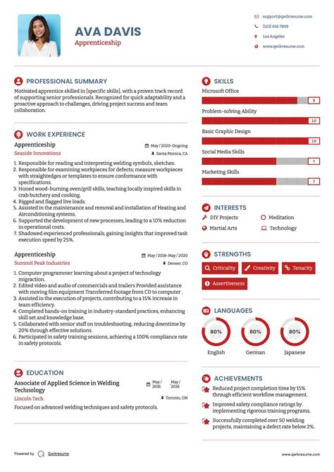 Resume Template For Apprenticeship
