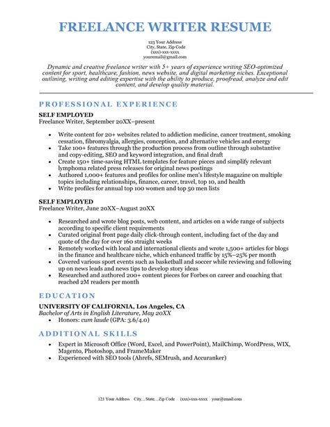 Resume Writer Description