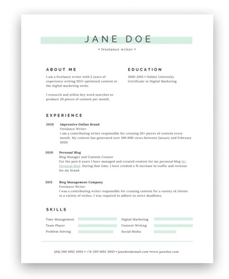 Resume Writer Jobs