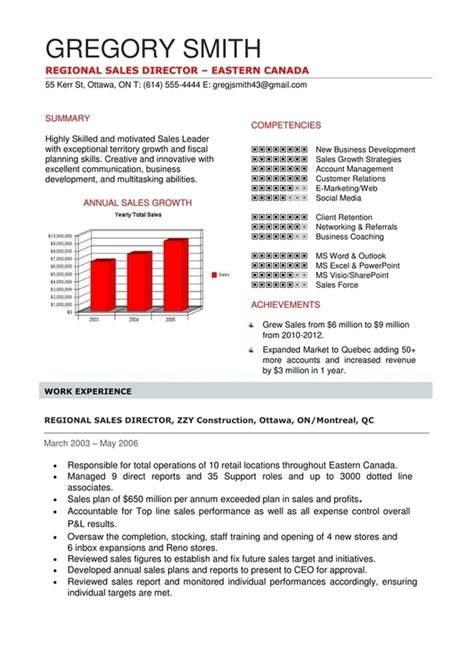 Resume Writing Calgary