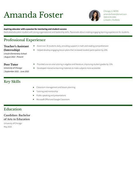 Education For Resumes