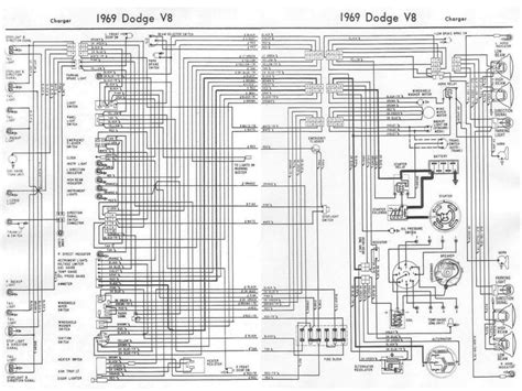 Troubleshooting