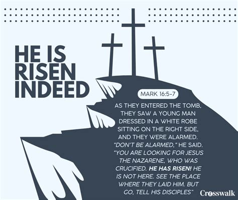 Resurrection Easter Bible Verse
