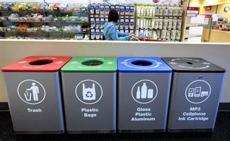 Retailer Recycling Programs