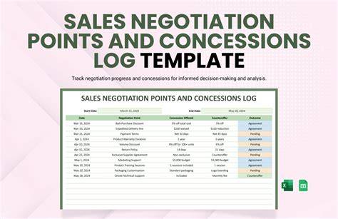 Retailer Markups and Negotiation