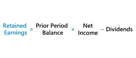 Retained Earnings calculation