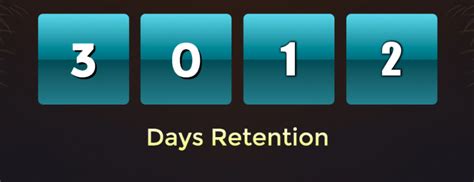 Retention for newsgroups