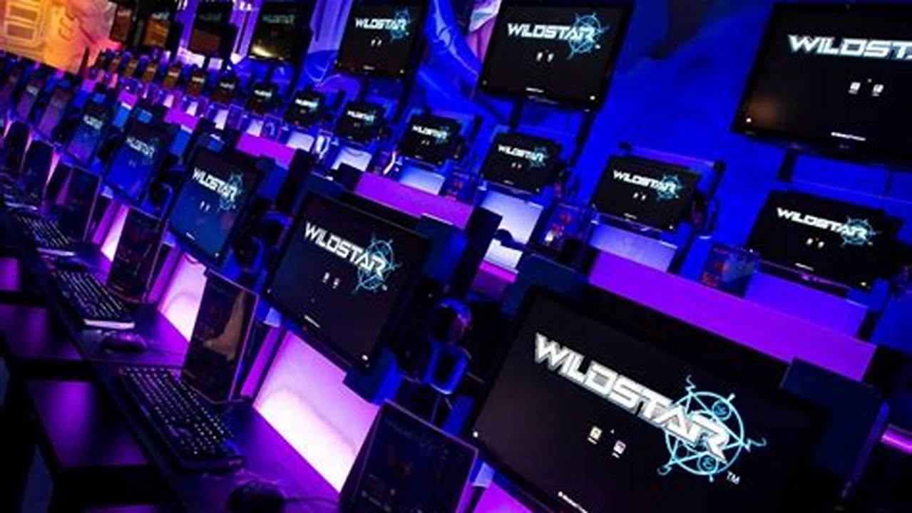 Retro Gaming Conventions 2024 Europe