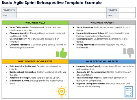Retrospective Template Agile
