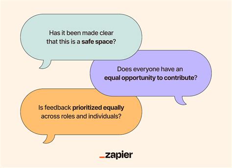 Retrospective inclusivity