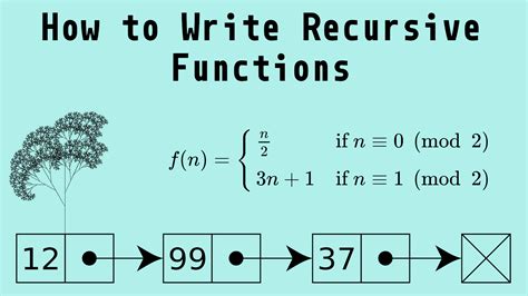 th?q=Return In Recursive Function [Duplicate] - Maximizing Efficiency: The Power of Recursive Function - Duplicate Return