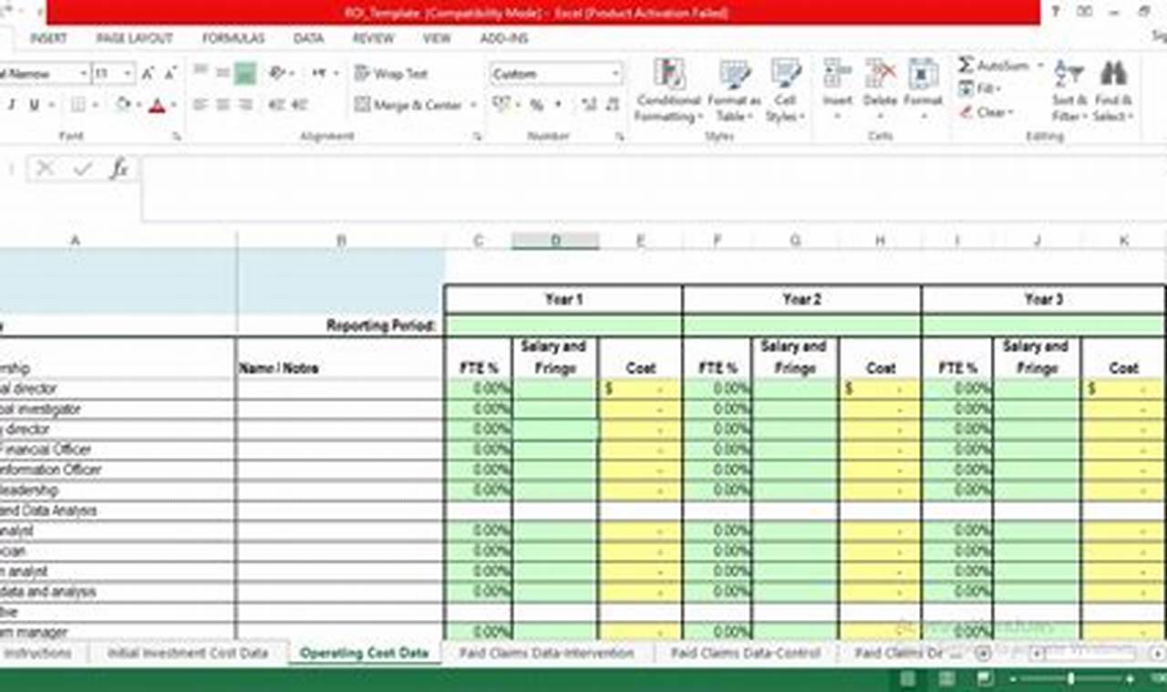 Return On Investment Excel Template: Measuring the Success of Your Investments