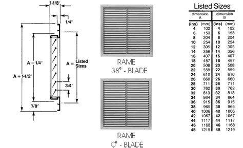 Return Air Grille Size Chart