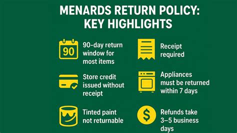 Menards Return Policy - Hassle-Free Returns for Your Convenience!