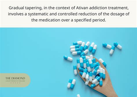 Return to Equilibrium: A Gradual Tapering