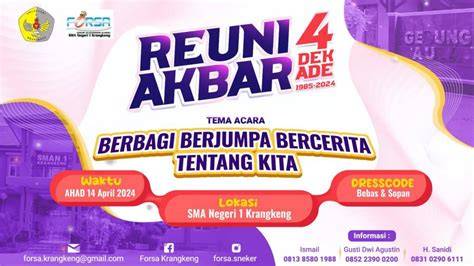 Reuni Alumni