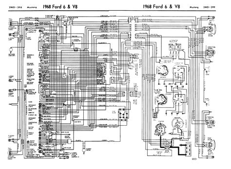 Rev Up Your Restoration: 1968 Mustang Dash Wiring Diagram Unveiled for Seamless Classic Connection!