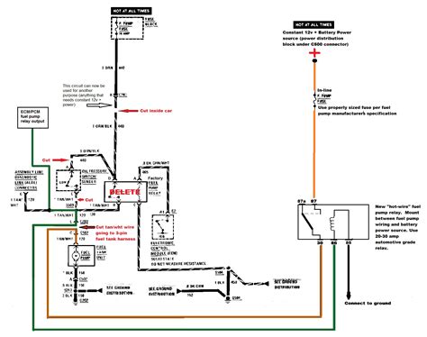 Rev Up Your Ride with the Ultimate 1988 Pontiac Fiero Wiring Diagram!