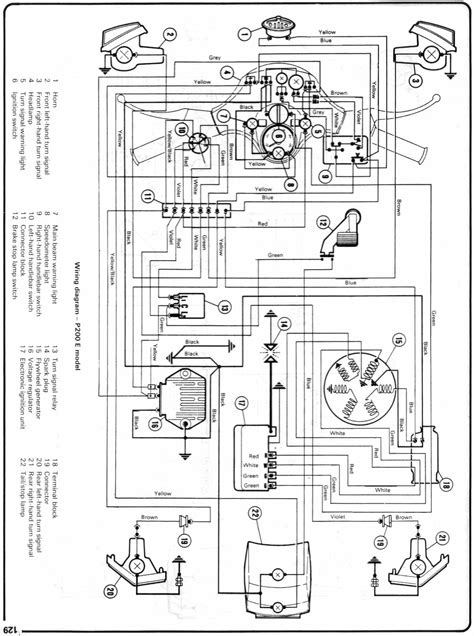 Rev Up Your Ride: Unleashing the Power with the 2000 Arctic Cat ZR 500 Wiring Diagram