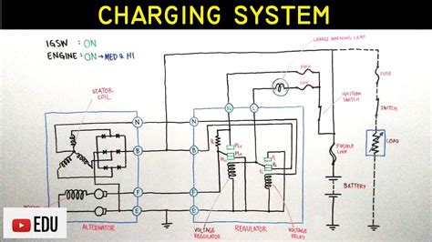 Rev Up Your Knowledge: 1972 Charger Charging System Diagram Unveiled!