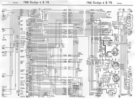 Rev Up Your Restoration: 1968 Charger Dash Wiring Diagram Unveiled!