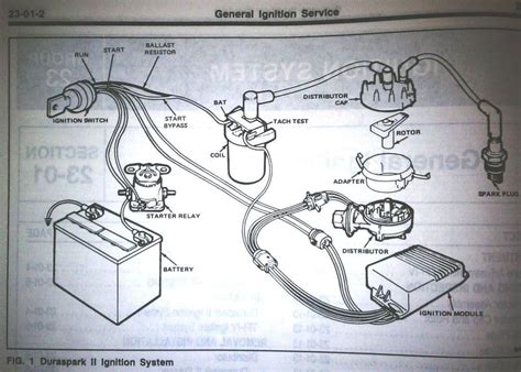 Rev Up Your Ride: 1978 Ford Mustang II Distributor Wiring Diagram Unveiled!