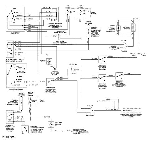 Rev Up Your Ride: 1984 Chevy P30 GMC Wiring Diagram for Ultimate Stepvan Power!