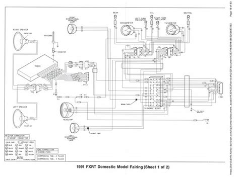 Rev Up Your Ride: 1988 FXR Hand Control Wire Diagram Unveiled!