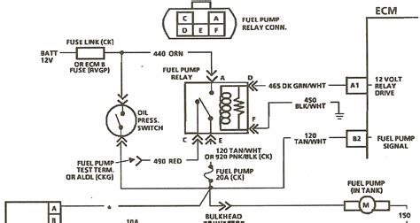 Rev Up Your Ride: 1990 Chevy Cheyenne Fuel Pump Wiring Demystified!